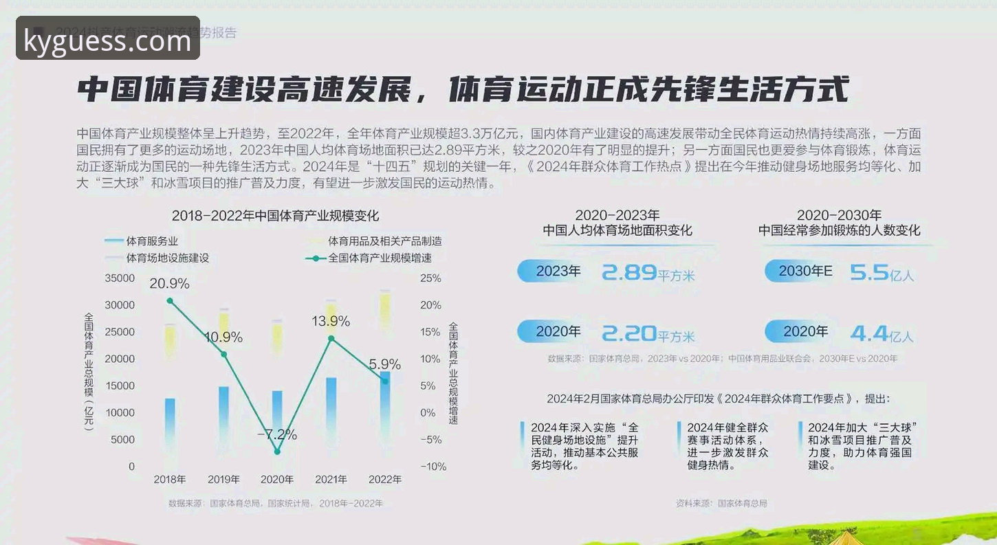 凯运竞猜官网最新动态：kaiyun体育投注生态升级与行业趋势深度解读