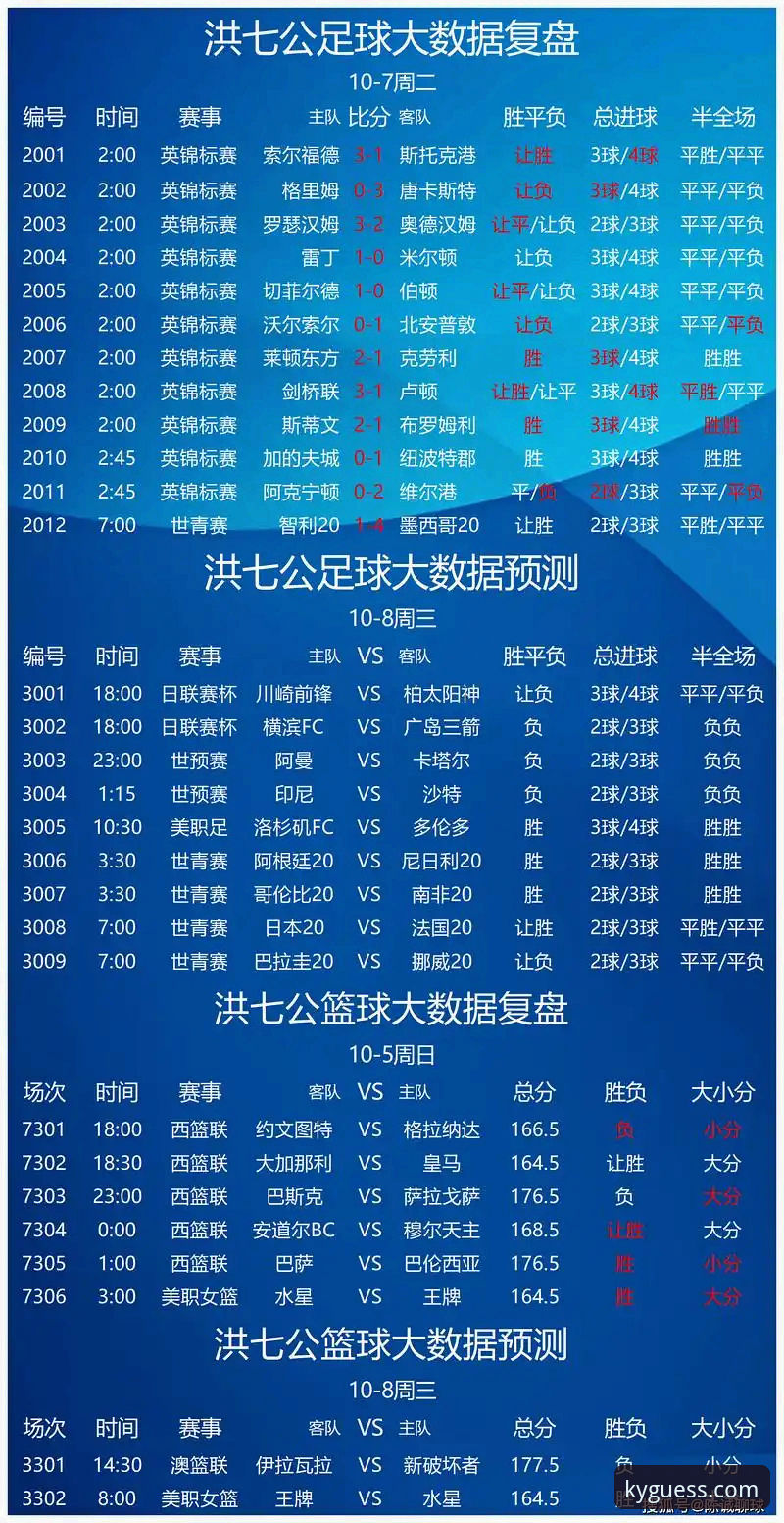 凯运竞猜官网最新版本v3.2.1深度分析：从注册到投注的全面解析